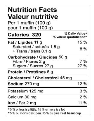 Banana Chocolate Chip Muffin Batter